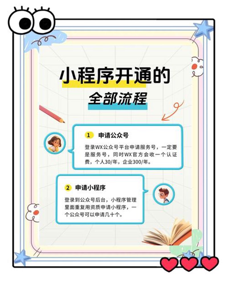 企业网站制作：新形态，新机遇